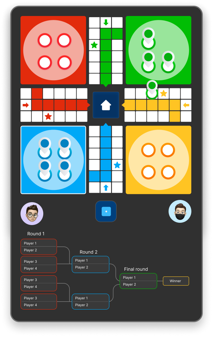 Ludo Image